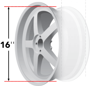Wheel Size Basics | Rim Size | Discount Tire