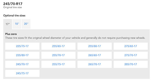 Dodge Ram Tire Size Chart