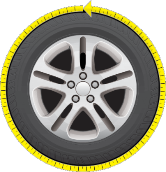 Tire Dimensions and Measurements | Discount Tire