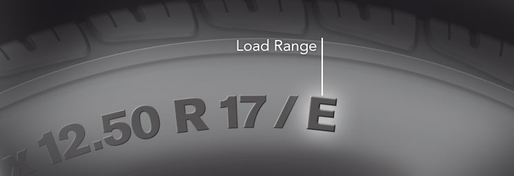 Tire Range Chart