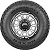 Roadian ATX