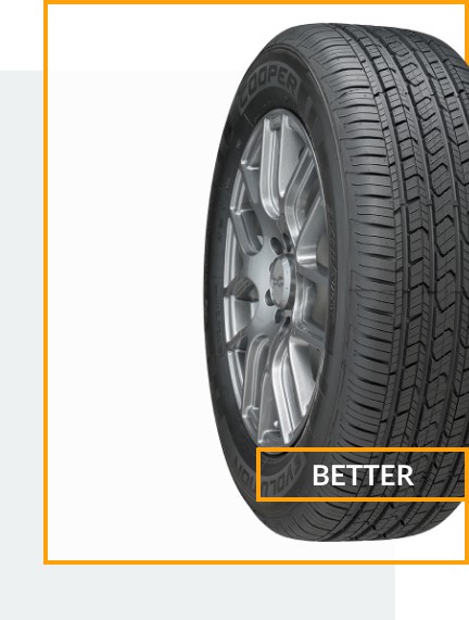 good-better-best-tire-rating-system