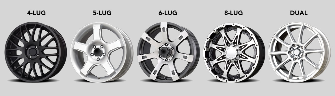 Wheel Lug Nut Pattern Chart