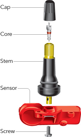 car tyre air valve caps