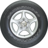 Sport SUV