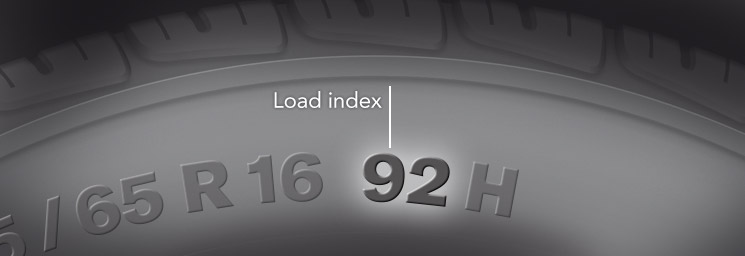 Load Range Load Index Chart