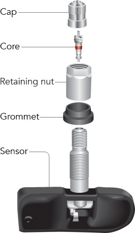 tube valve stem types