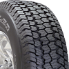 Wrangler ATS