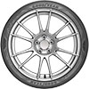Eagle F1 Supersport R
