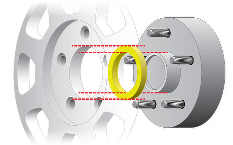 Wheel Adapters, Wheel Spacers, Hub Rings for your car!