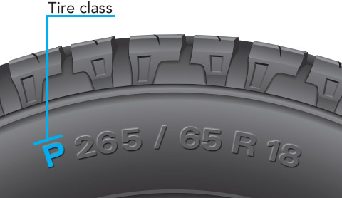 Truck Tire Ply Rating Chart