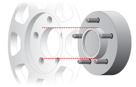 Wheel Hub Bore Size Chart