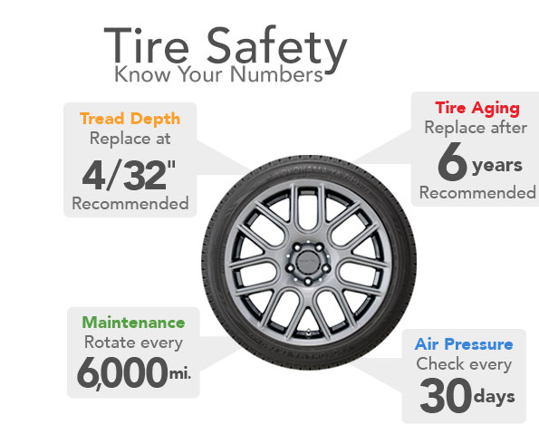 Wholesale Tires Near Me >> Discount Tire Direct Tires And Wheels For Sale Online Wholesale Tires Near Me >> Discount Tire Direct Tires And Wheels For Sale Online