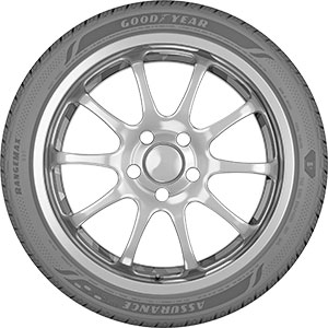 Assurance RangeMax