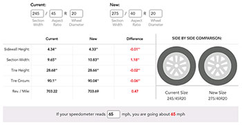 Actual Tire Size Chart