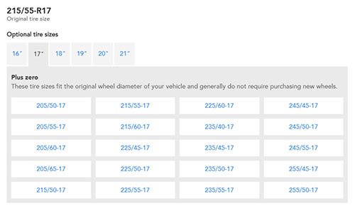 Comparable Tire Size Chart