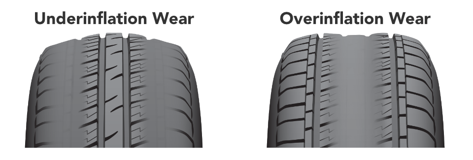 4 Wheeler Tire Size Chart