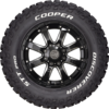 Discoverer STT Pro