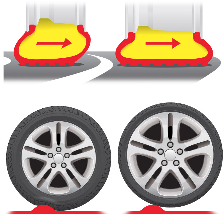 Tire Width Vs Wheel Width Chart