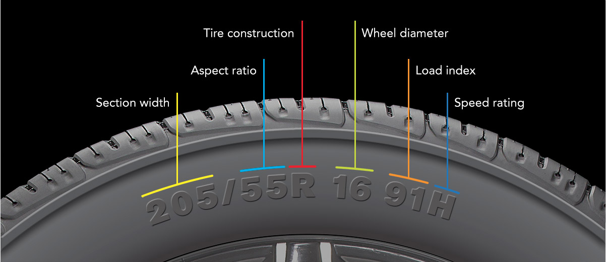 how to measure tire height